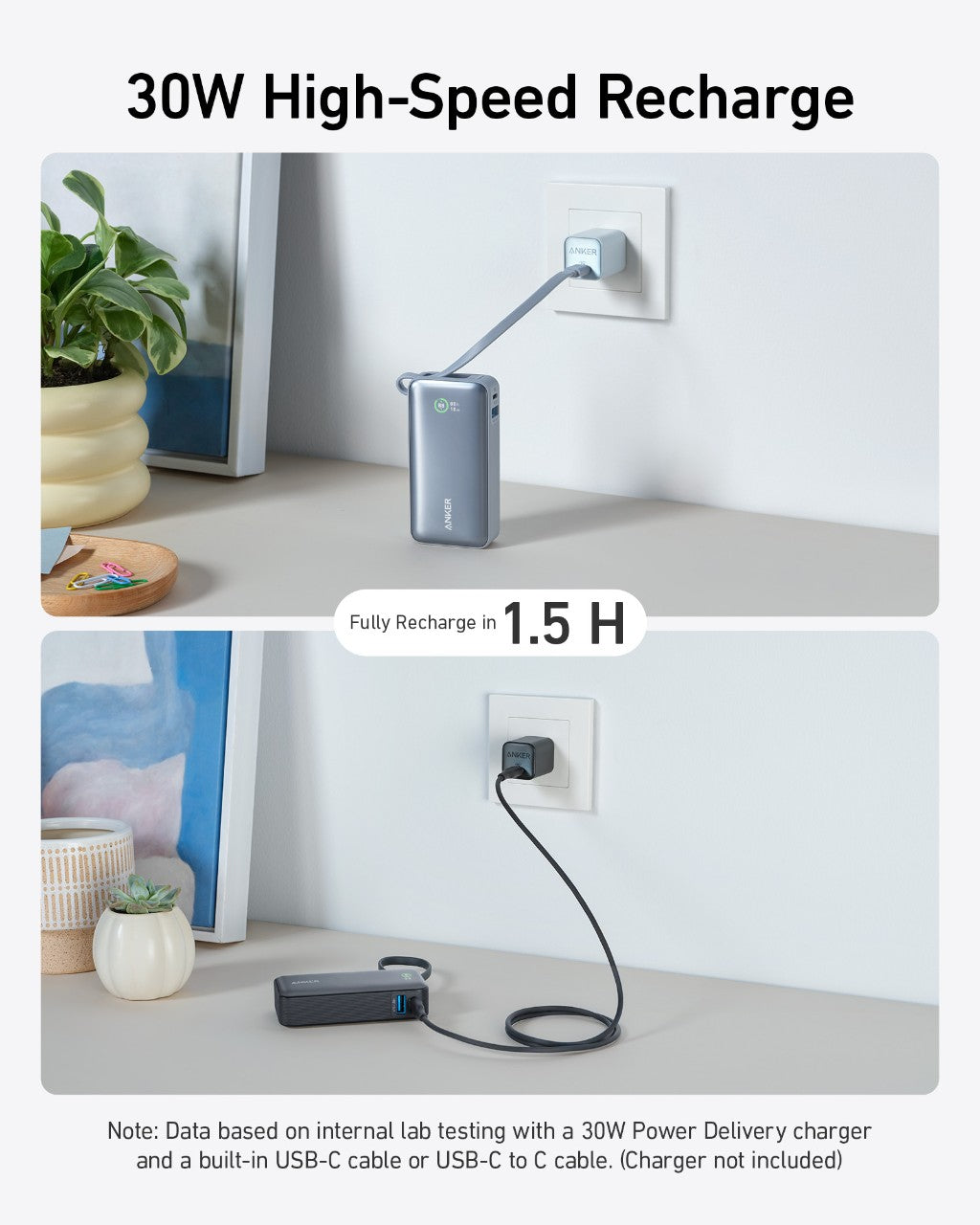 Anker power bank with USB-C charging and digital display