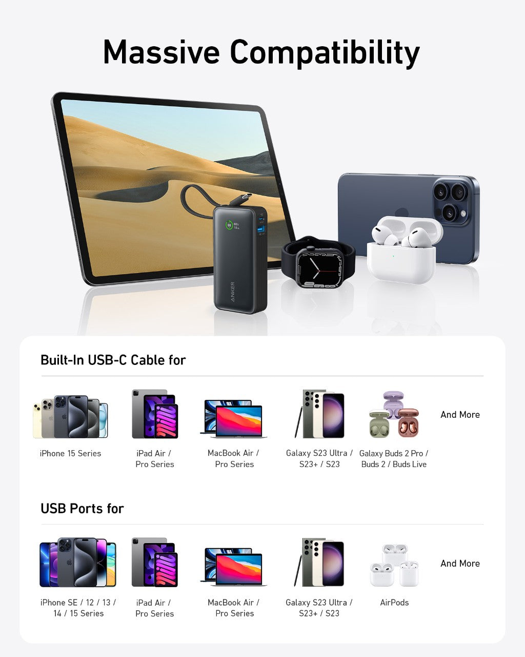 Anker power bank showing massive compatibility with multiple devices