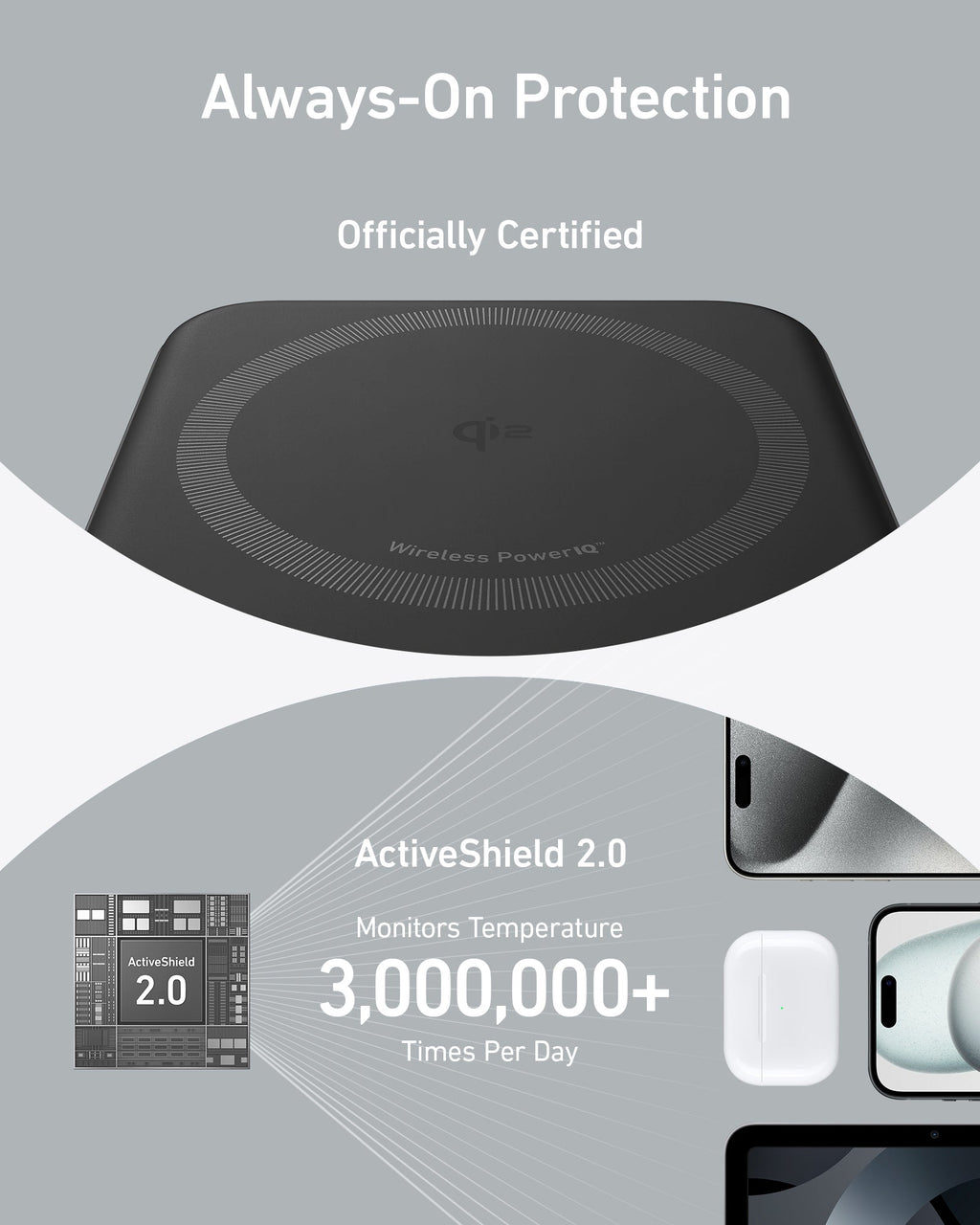 Anker wireless charger with ActiveShield 2.0 for Keyword