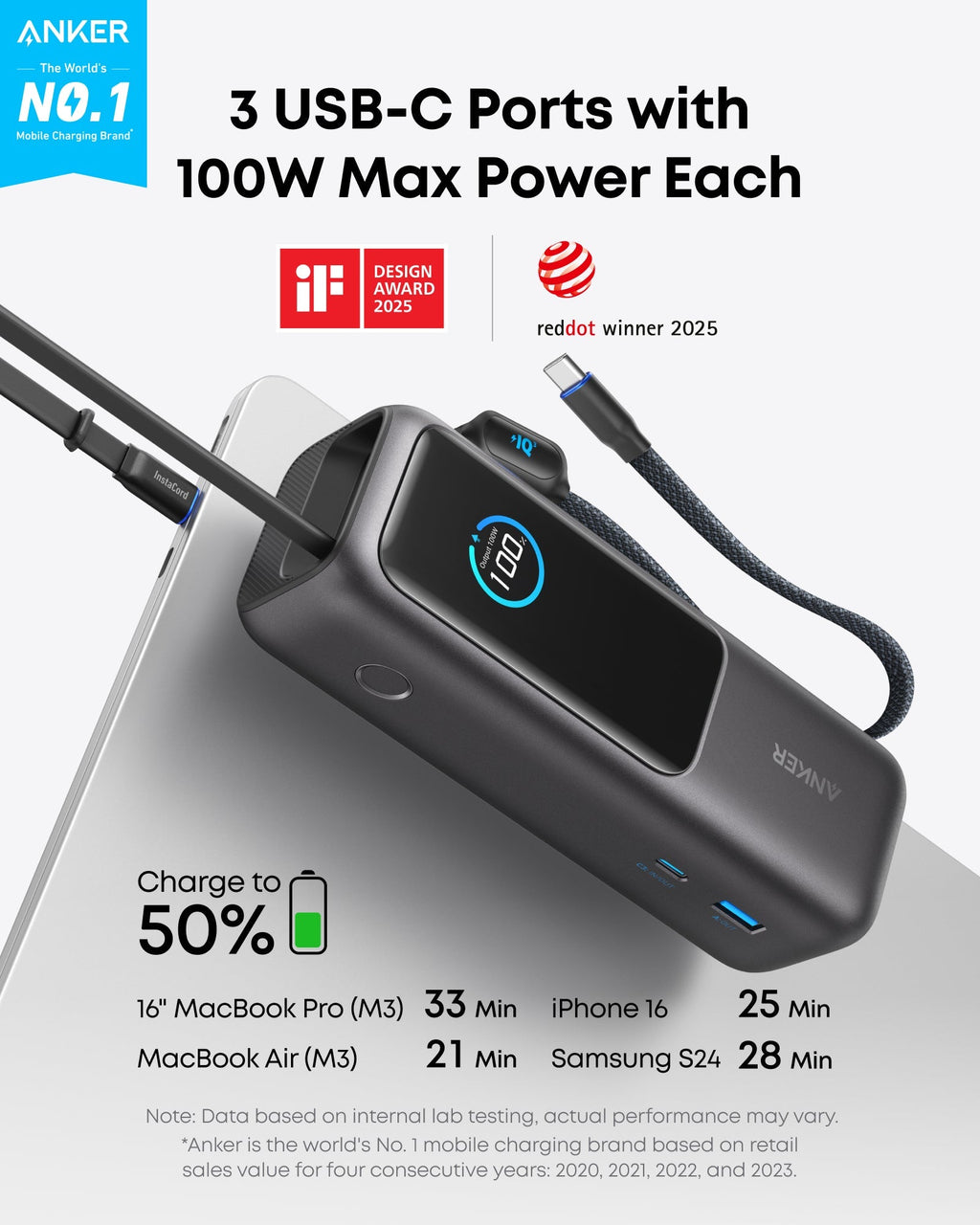 Bundle kit: Anker Laptop Power Bank and Anker Laptop Charger