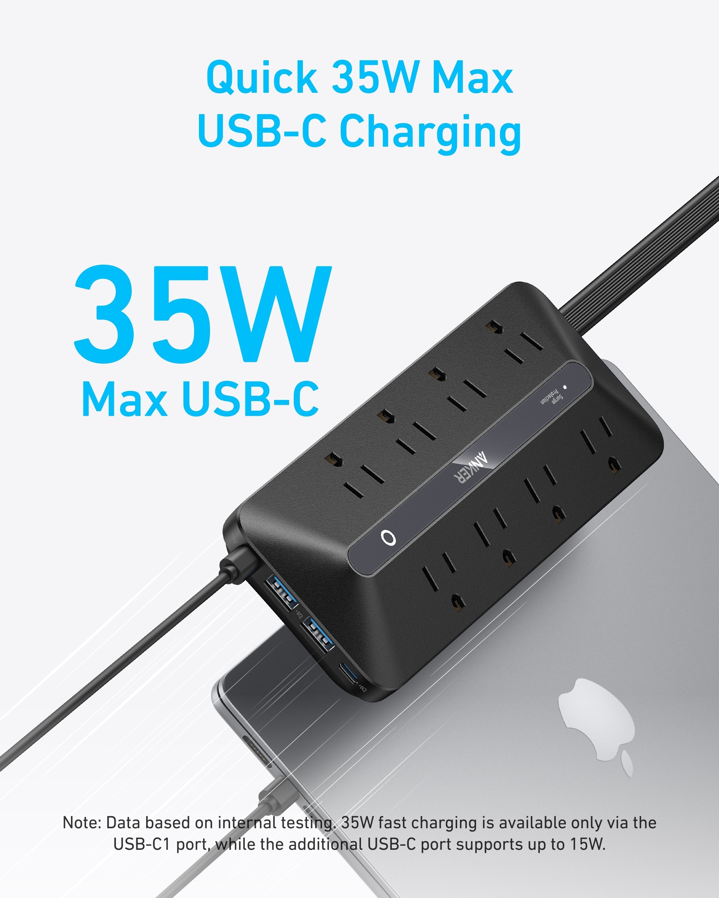 Anker power strip with 35W USB-C charging for Quick 35W Max USB-C Charging